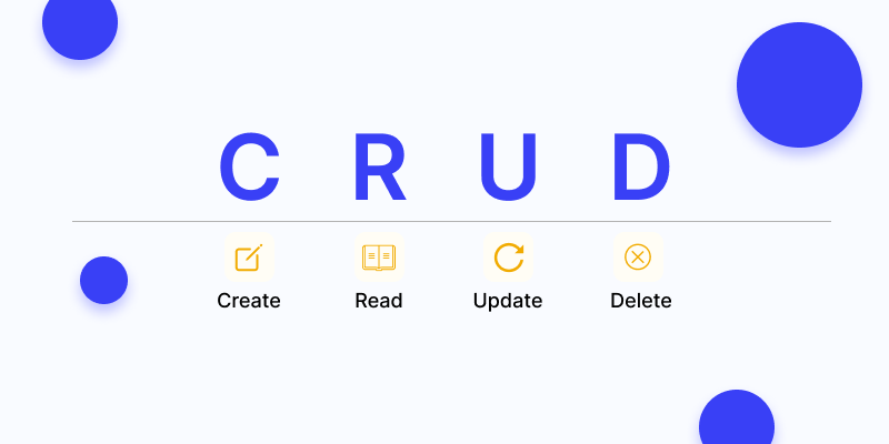 CRUD fullform